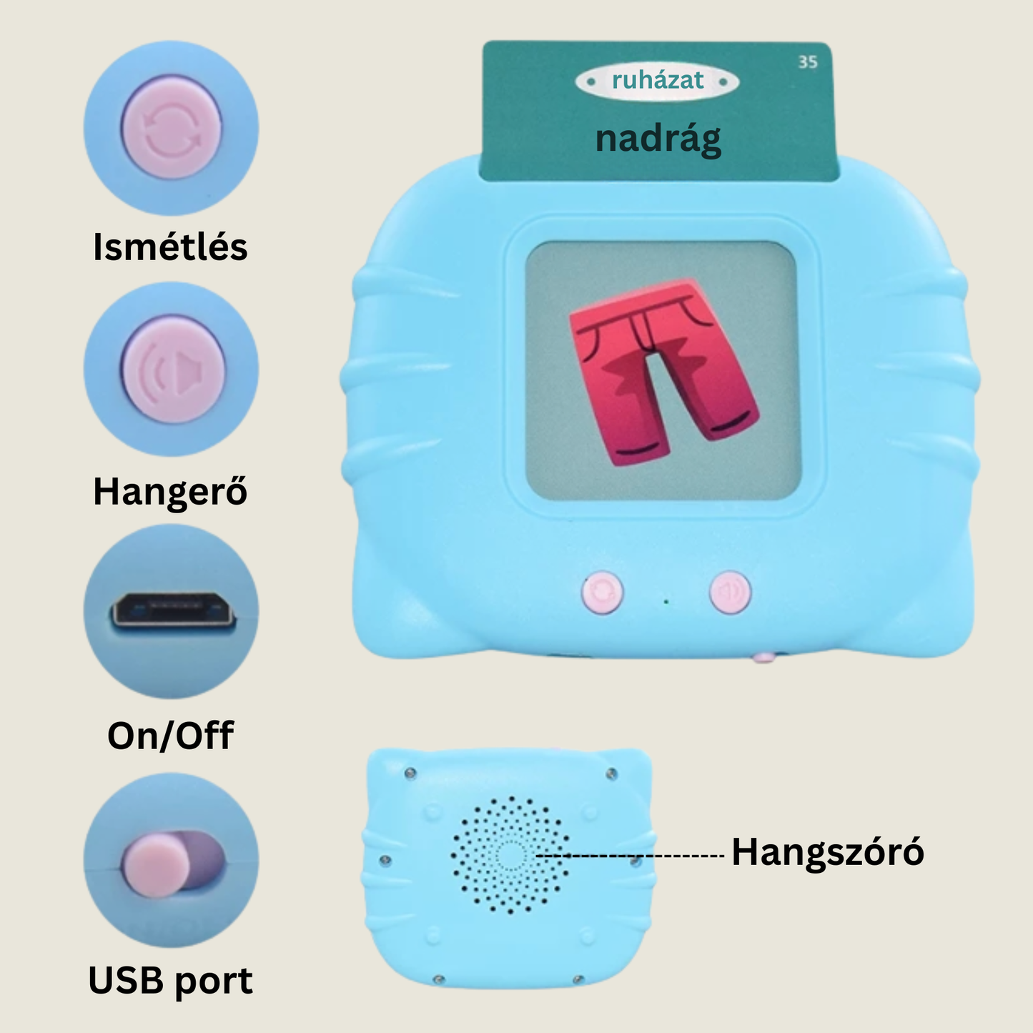 SzóVarázs Beszélő kártyák™